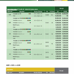 ĐƠN TRÒNG ESSILOR