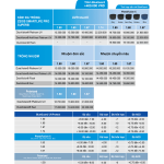ĐA TRÒNG ZEISS SMARTLIFE