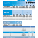 ĐƠN TRÒNG ZEISS SMARTLIFE