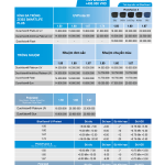 ĐA TRÒNG ZEISS SMARTLIFE