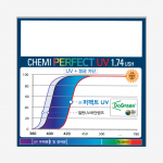 CHEMI 1.74 U6 BLUE